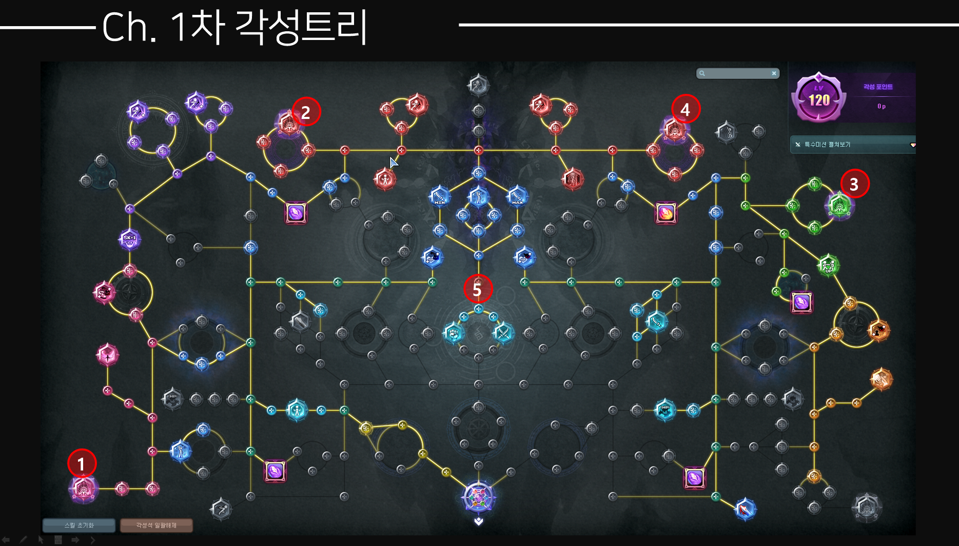 03각성트리.PNG