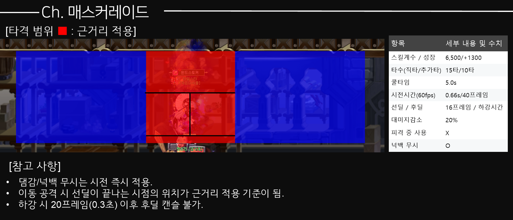 3p매스커.PNG