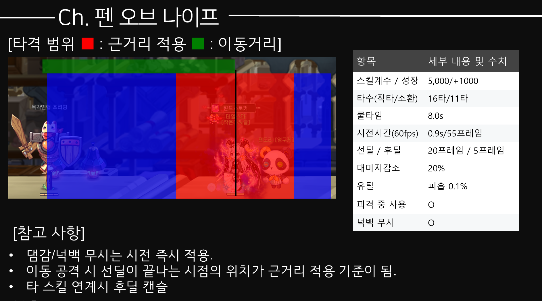 6펜오나.PNG