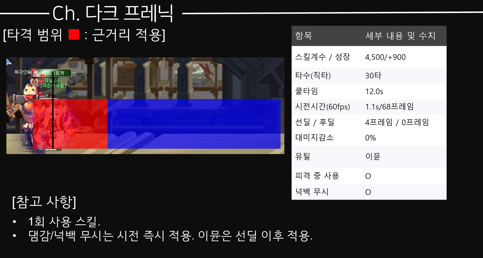 9다크 프레닉.PNG