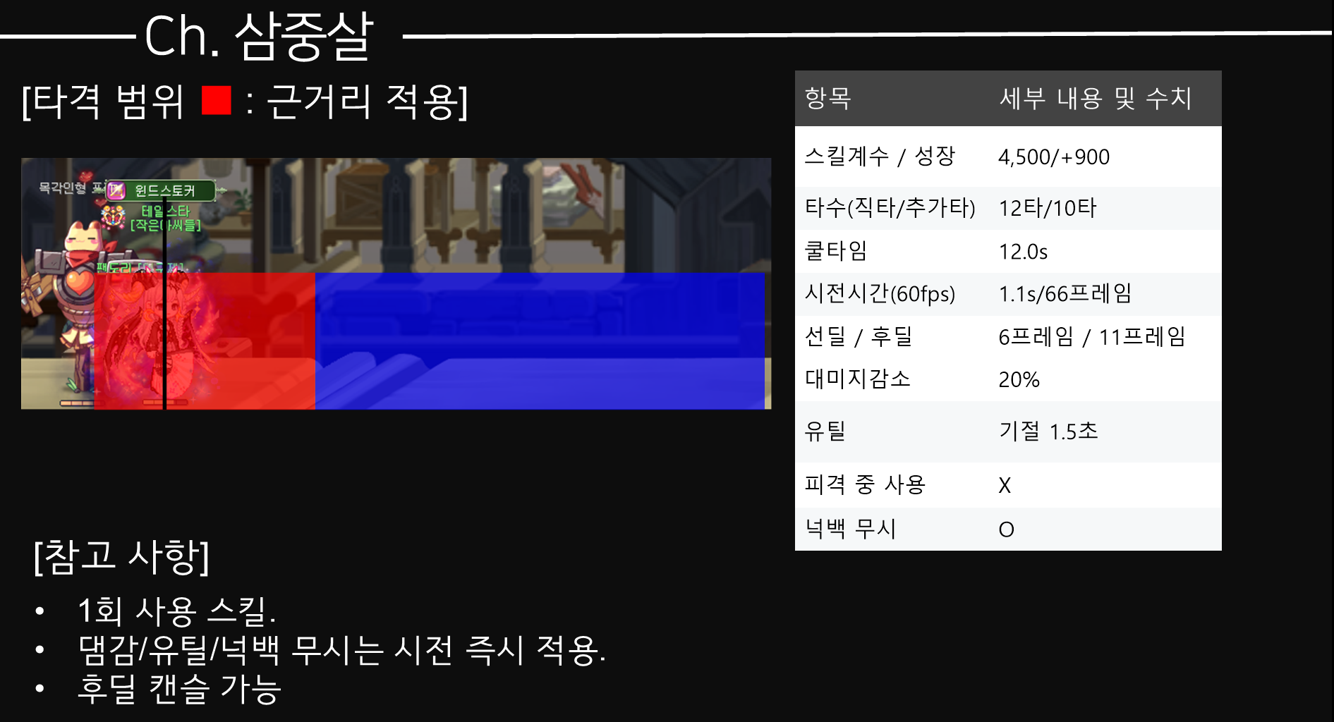 8삼중살.PNG