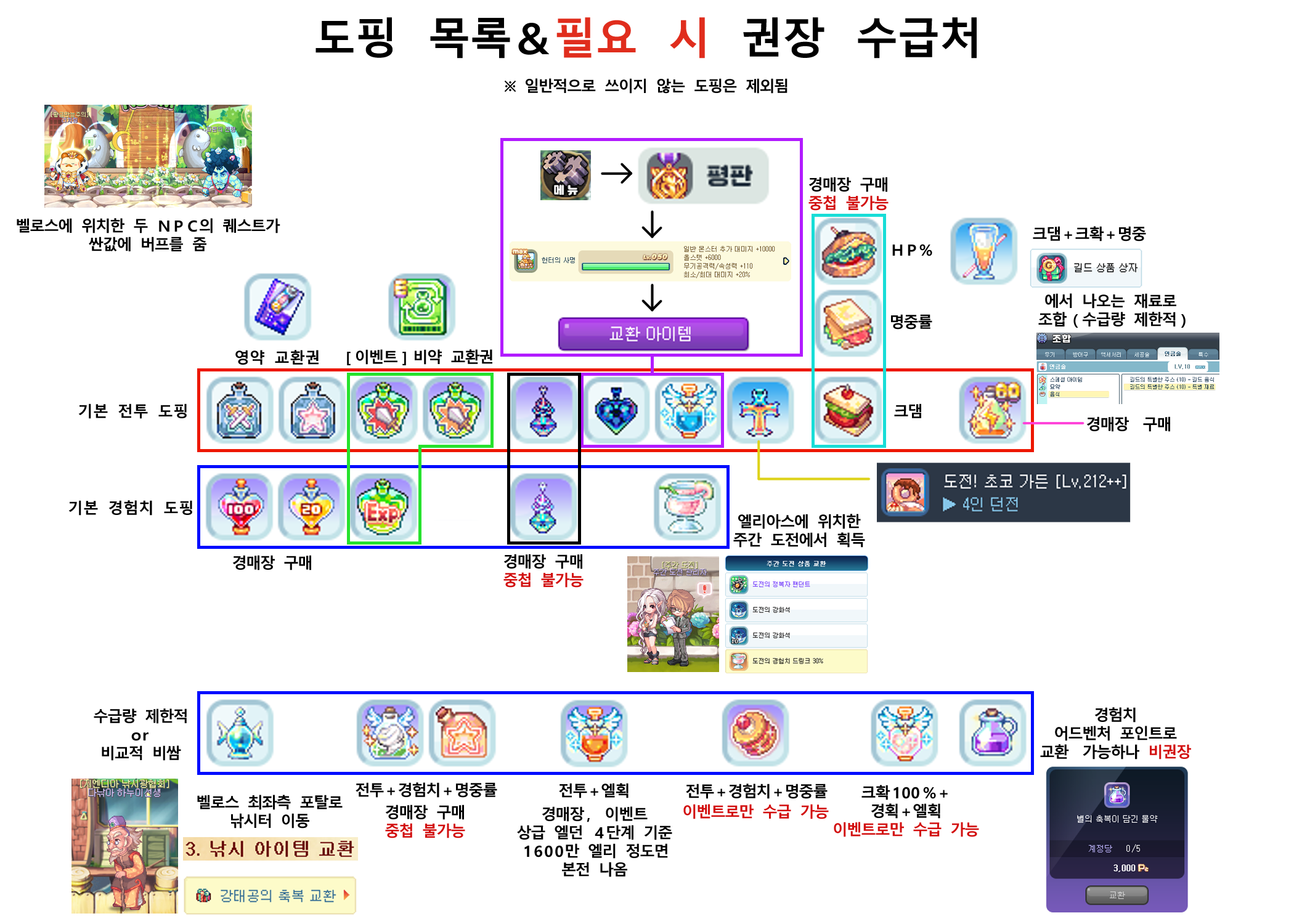라테일 도핑.png