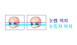 얼굴형태 영역 가이드_새벽의물빛.png